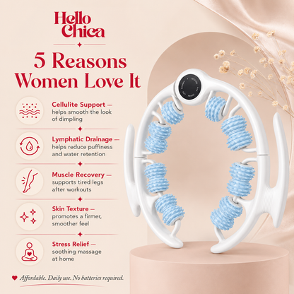 HelloChica GlowRoll Pro - Anti Cellulite Massage Roller