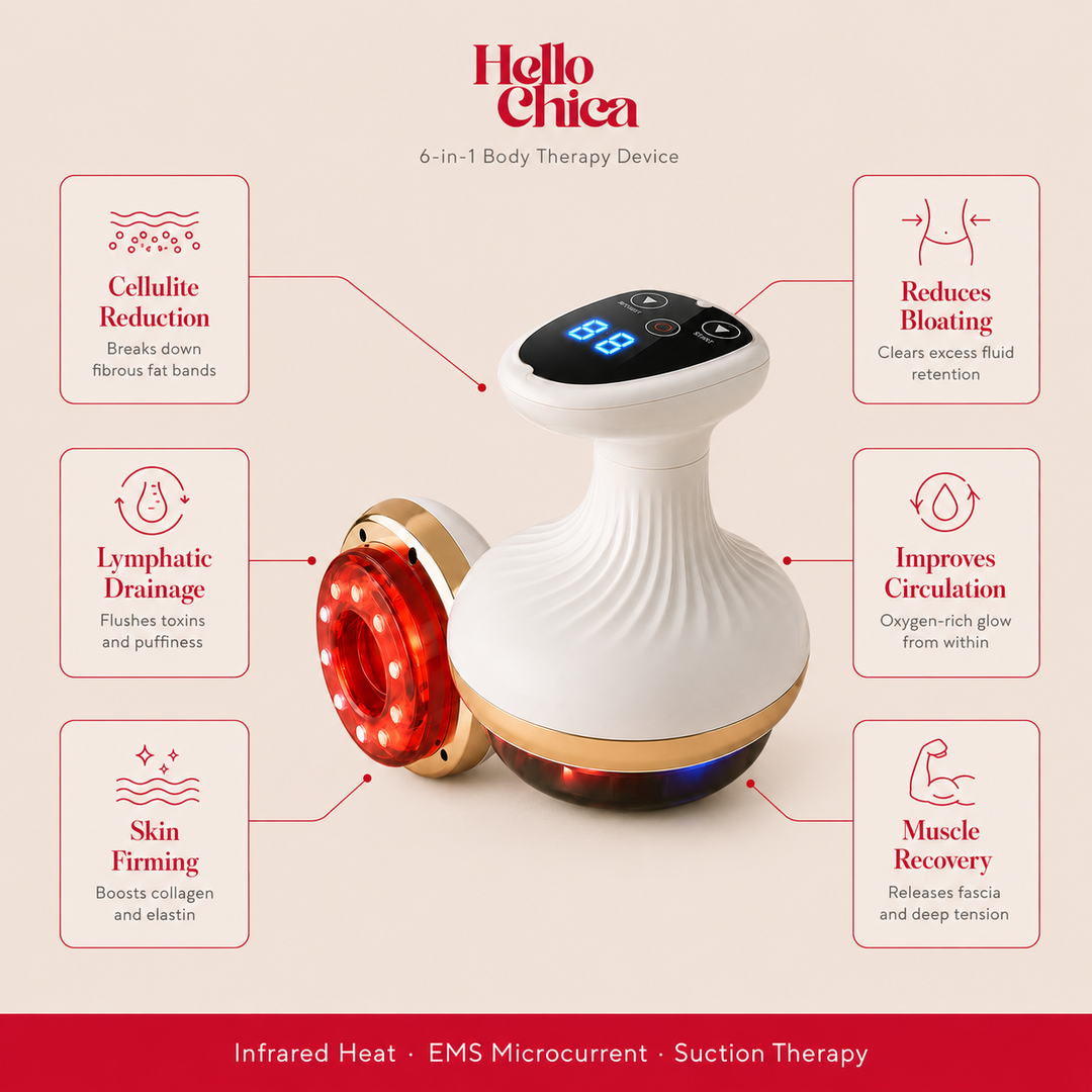 HelloChica Cellulite & Lymphatic Drainage Massager