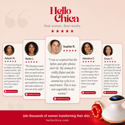 HelloChica Cellulite & Lymphatic Drainage Massager